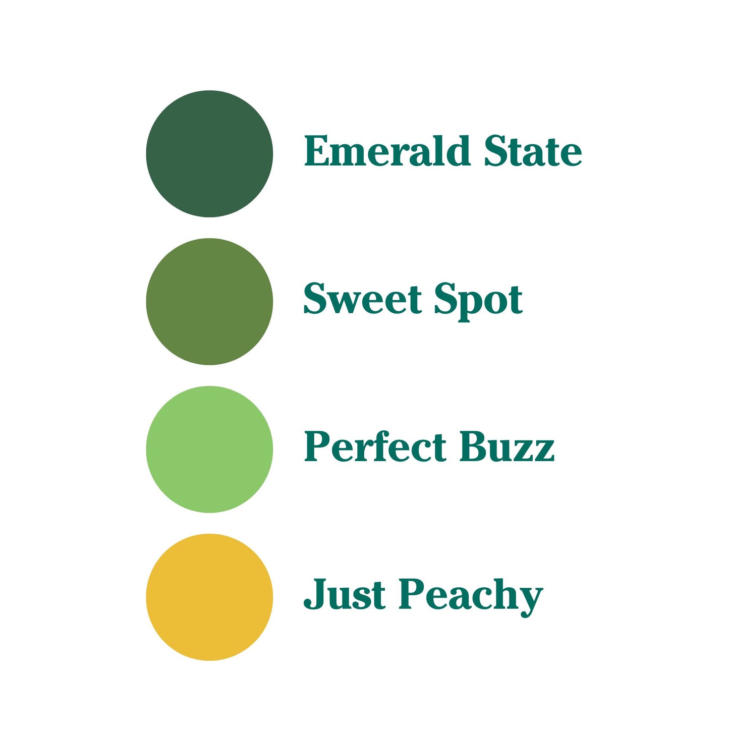 EMERALD HOUR X FRANKIE SMOKE MOOD RING